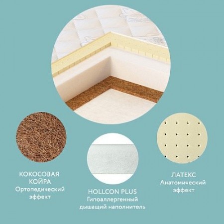 Детский матрас Plitex Eco Life 120x60x12см (EKF-01) A-23